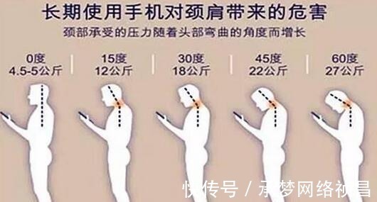 颈椎病|不花钱也能治颈椎病,无花果+红糖+蜂蜜,再顽固也能用!