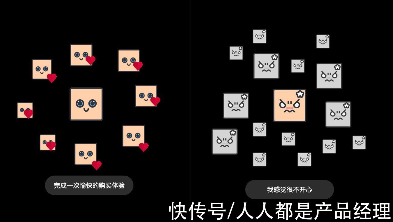 用户|没想到B端和C端用户居然这么玩