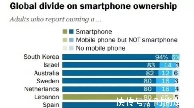 化妆|“老师,你的口红在哪里买的?”韩国的“05后”都开始化妆了?