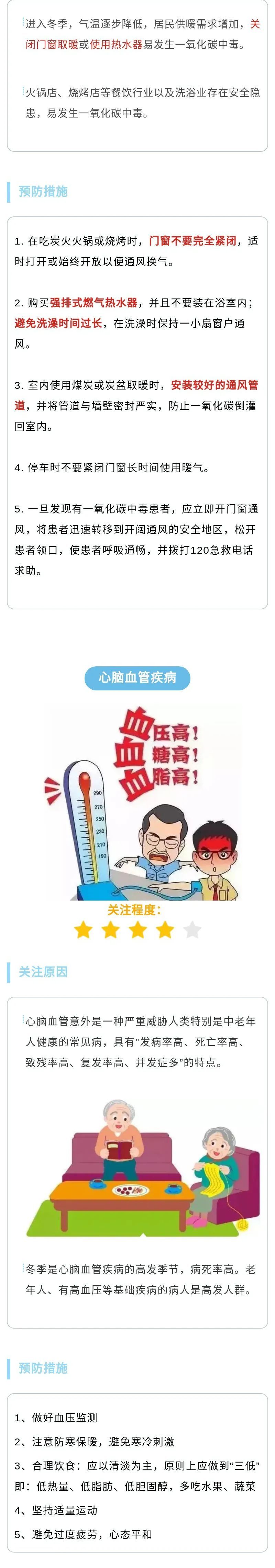 饮食习惯|惠州疾控发布健康提醒！