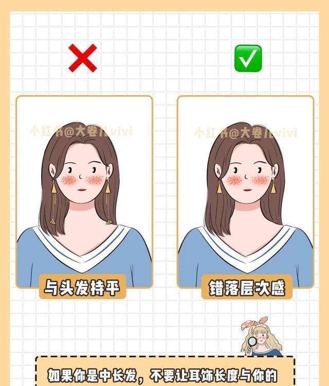 配饰 你是什么脸型,就戴什么耳饰丨耳环选款&搭配技巧