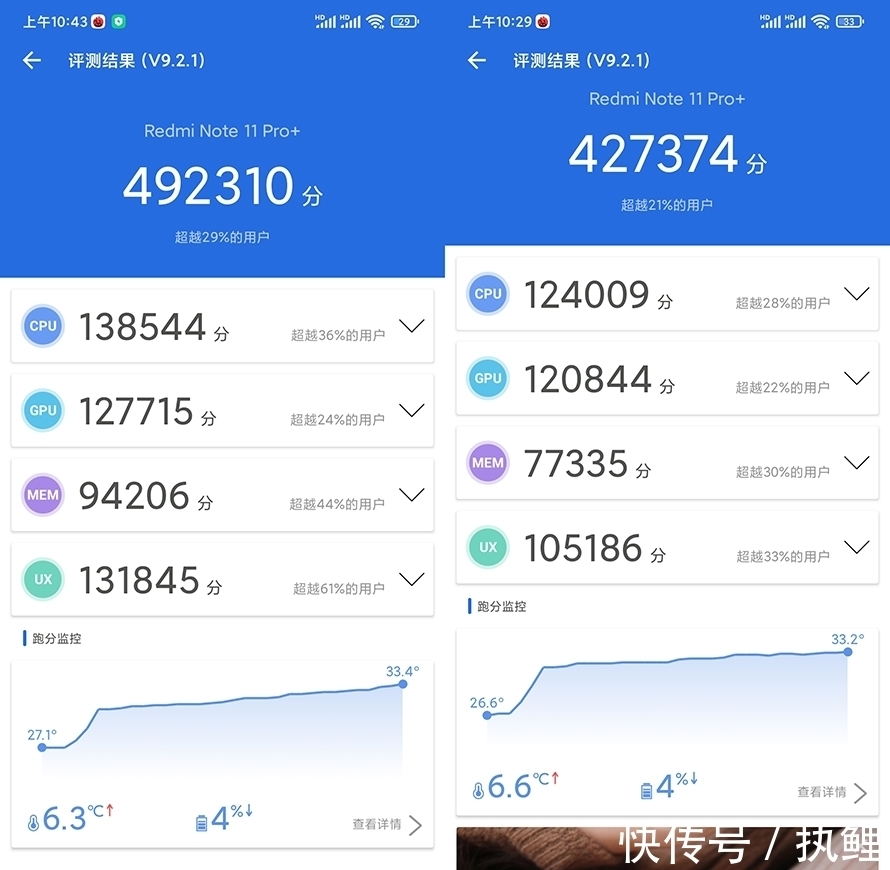 note11|红米Note11 Pro+全面评测：120W充电让人旦用难回？