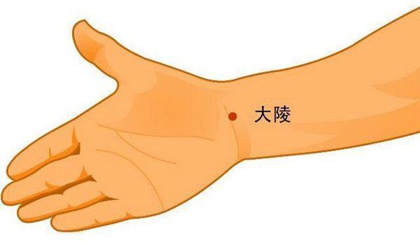 心痛|一处是人体自带的“药”,补阳气,治百病,还能抗衰老促年轻