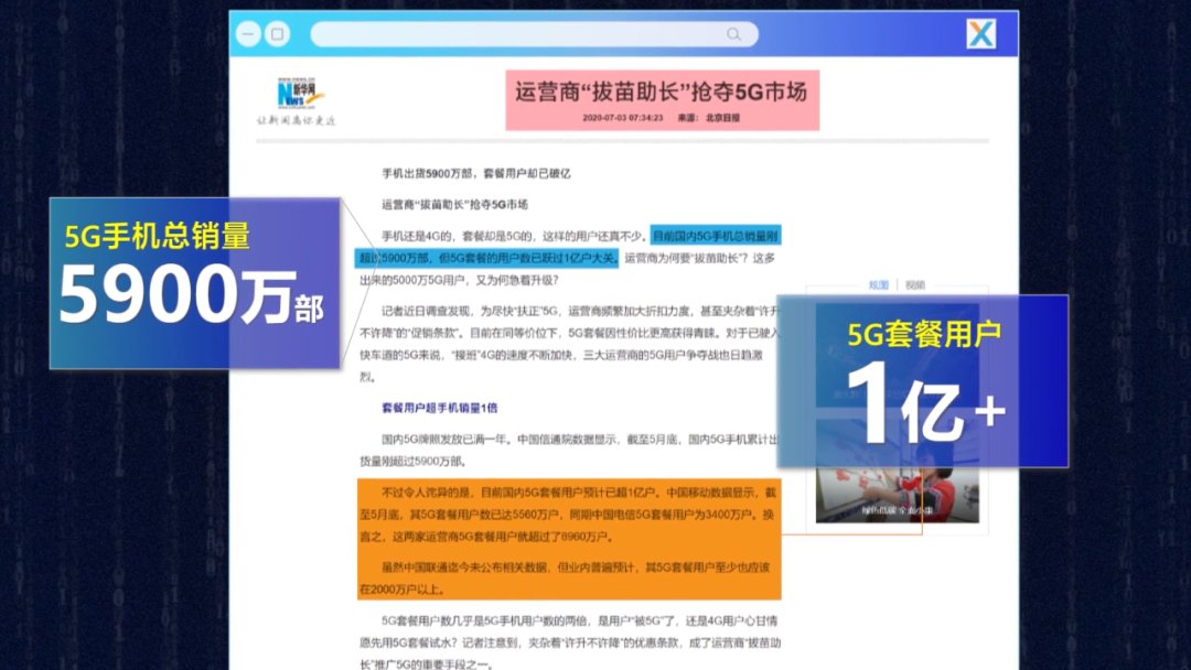 5g|运营商为啥玩命推销5G套餐？