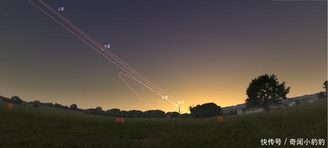 天体 夜空中看到的每一颗星星都是一个太阳么?