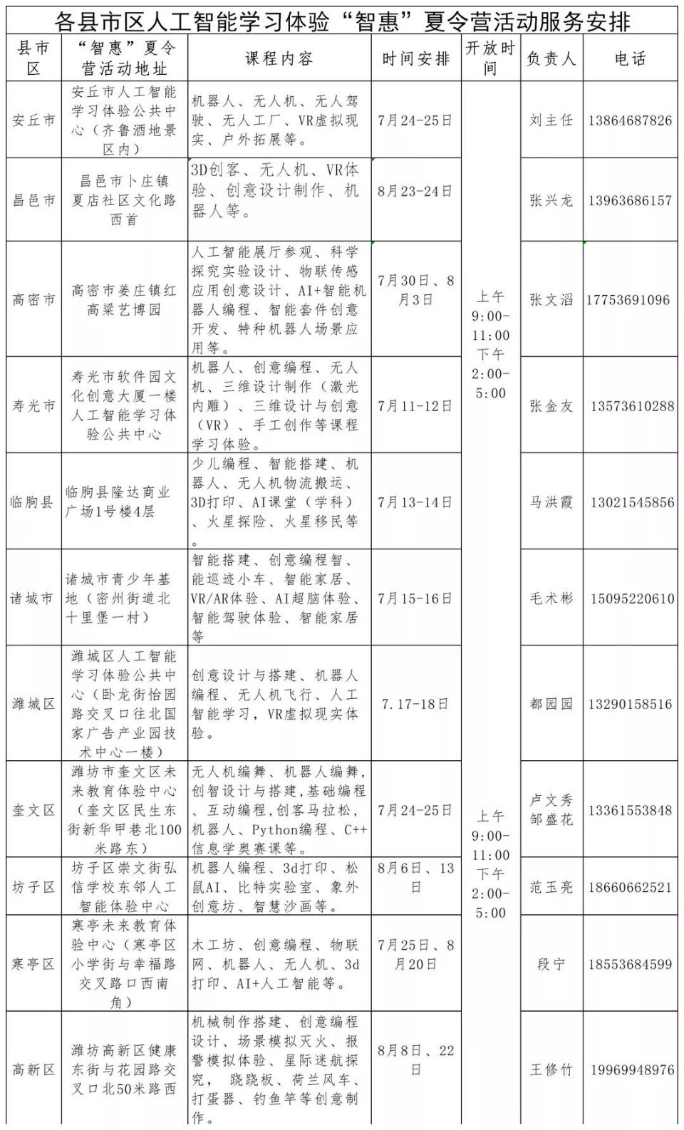 县市区|潍坊学子暑假又有好去处 “智惠”夏令营等你来