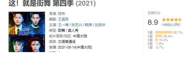 hiphop|看到張藝興、王一博都這么“玩命”，這檔綜藝能奪冠也就不奇怪了