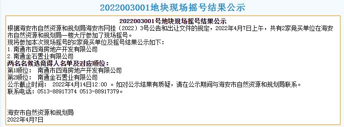 最高限价|再掀土拍浪潮！海安一双限地摇号结果出炉，最高限价1.45万/㎡！