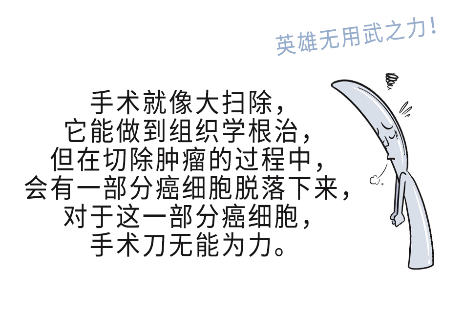 李雁|“老大难”腹膜癌能治吗?