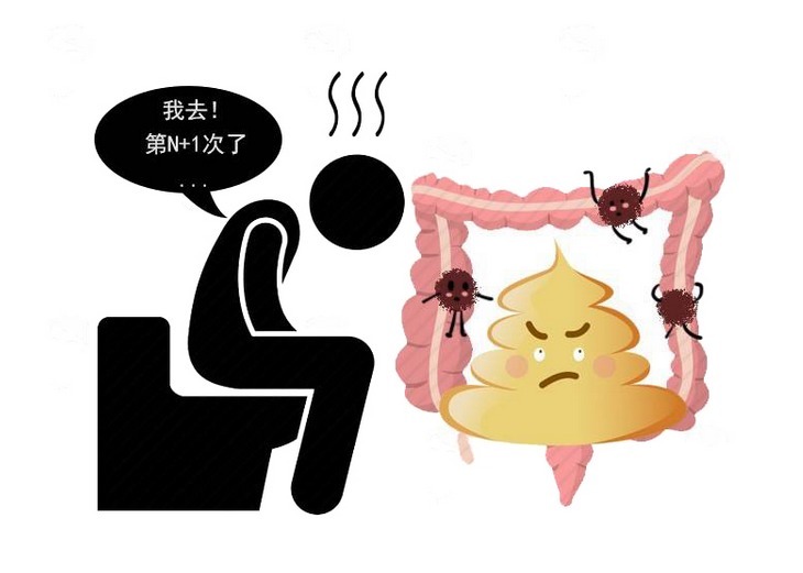 血循环|脂肪肝若找上门来,4个异常在所难免,若你没有,值得庆贺!