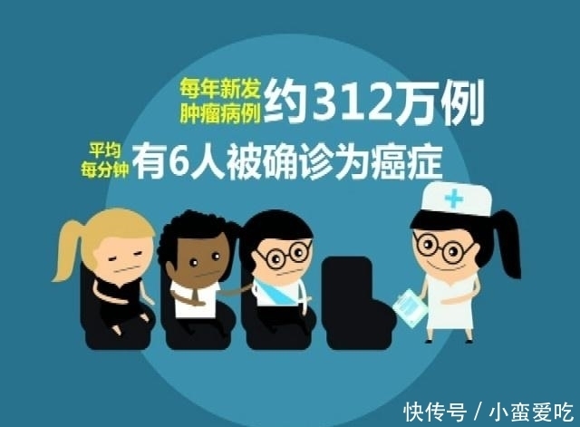 治癌专家:不想癌症复发,需要满足3个“条件”,缺一个都不行!