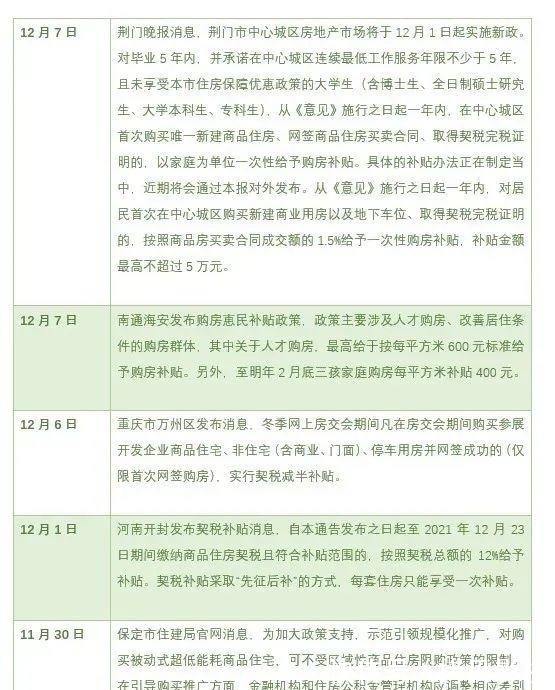 cpi|关于楼市的最新定调:这句话的重要性,很多人没发现