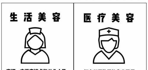 医学|生活美容和医学美容区别在哪里 前者成本低安全，后者风险大
