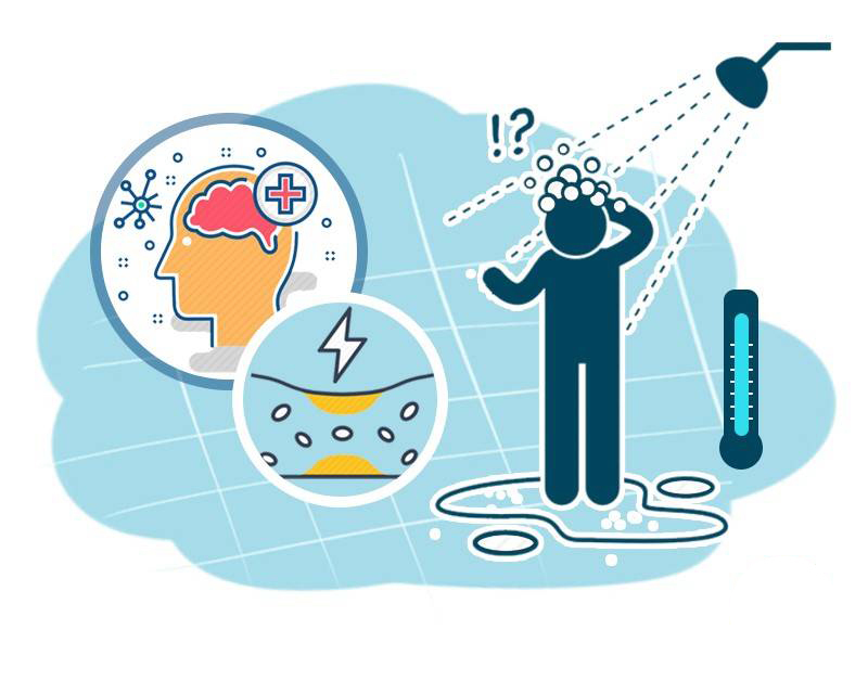 曹建春|洗澡洗不对,卒中来报备?洗澡若犯了4个错,没准可能身体很受罪