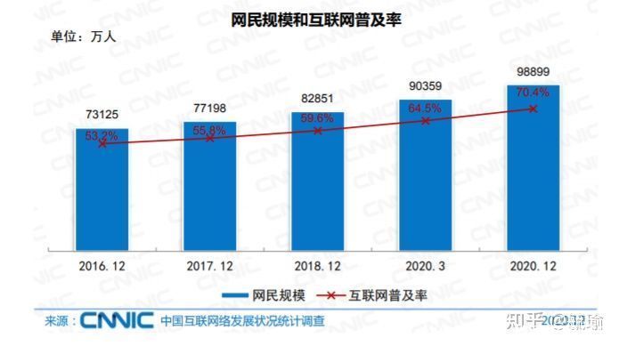 注册商|域名行业分析报告