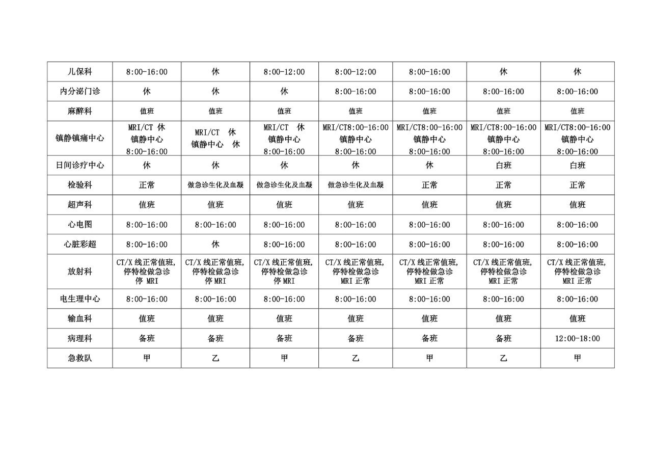 出诊|收藏备用！昆明市儿童医院2022年春节出诊时间安排出炉