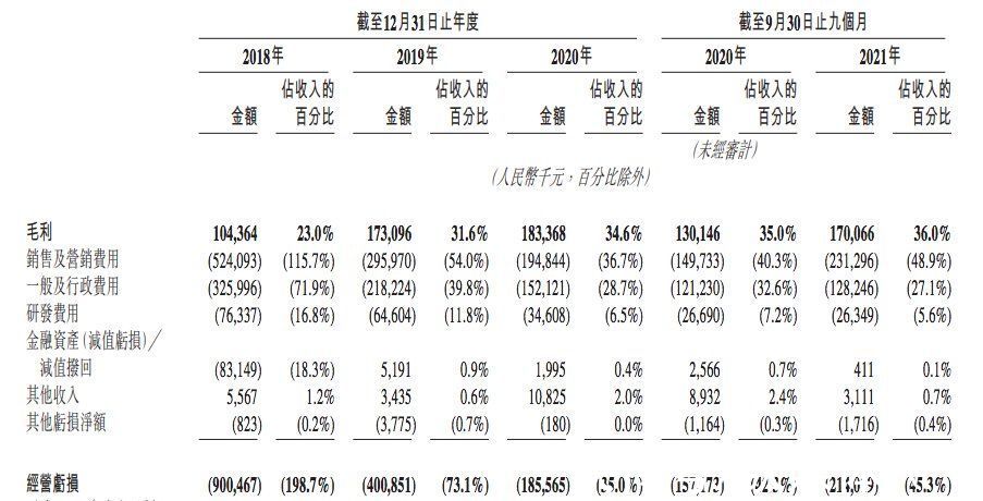 打车们|快狗打车们正驶入平台经济死胡同