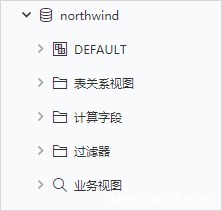 连接|BI工具入门:如何做关系数据源的连接?