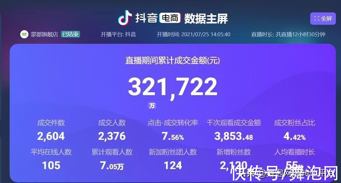 牛肉干|一个抖音直播间从月销4802元到200万 只因做对了这6点