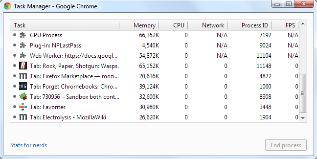 (chrome和火狐)这就是为什么Firefox仍然落后Google Chrome数年的原因