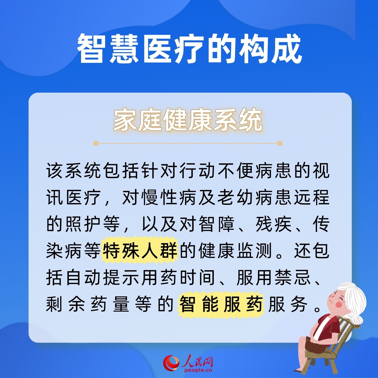 进度|手机上实时查看手术进度！智慧医疗是怎么做到的？