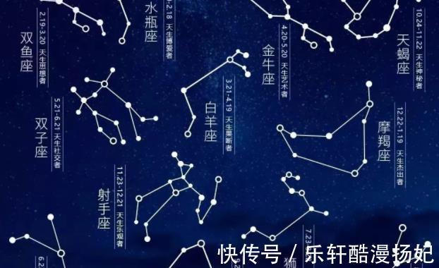 神秘学|目前经过大众讨论，有很多人认为星座学，是利用了数学的概率事件