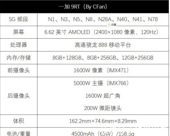 夜景|重度游戏？轻度拍照？我看一加9RT的拍照也很能打