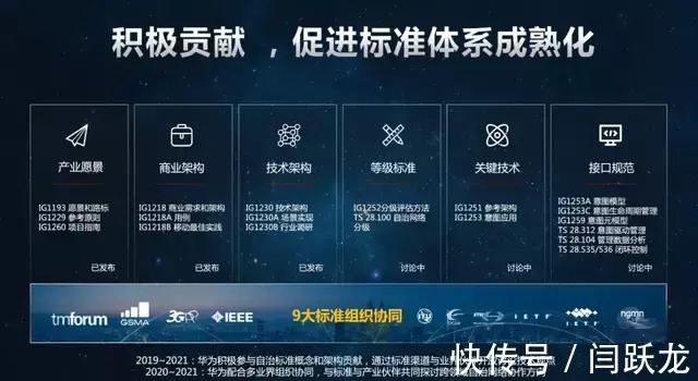 三驾马车|电信行业的诗与远方:“三驾马车”拉动自动驾驶网络飞奔