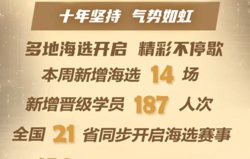 2021《好声音》导师诞生！周杰伦将加盟，女导师实力不输李宇春！