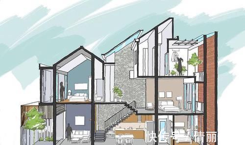 餐厅|一家3口卖掉城里房子,回农村花2年建栋复式,现在的家又大又舒服