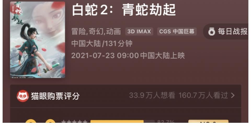 国漫|开分9.2,《白蛇2》延续“国漫之光”成救市之作,黑马仍是黑马