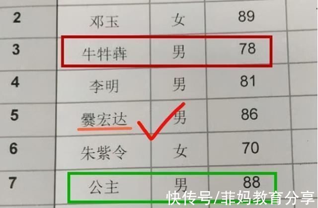 生僻字|学生名字有103画，考场上急得大哭，监考老师看后也表示无奈