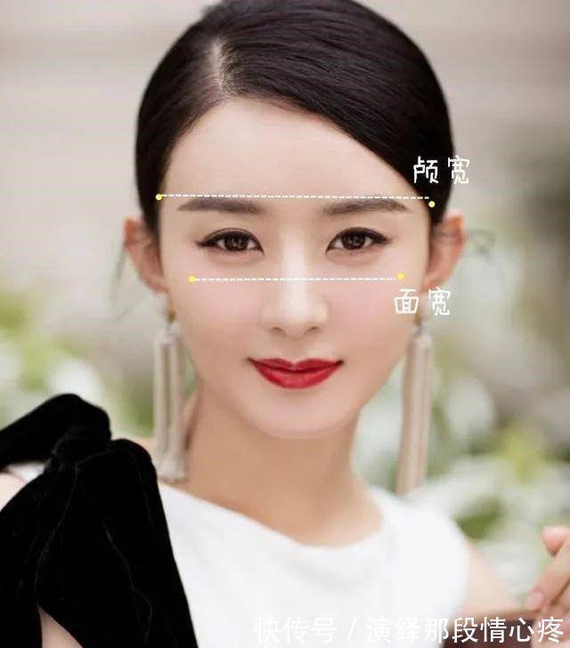 头发 你的长相决定你的发型｜风格探索！