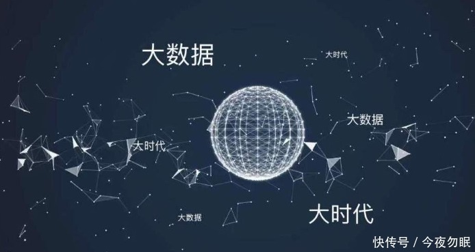 发展|互联网+时代下，数字化转型顺利带动中小企业上下游产业链！