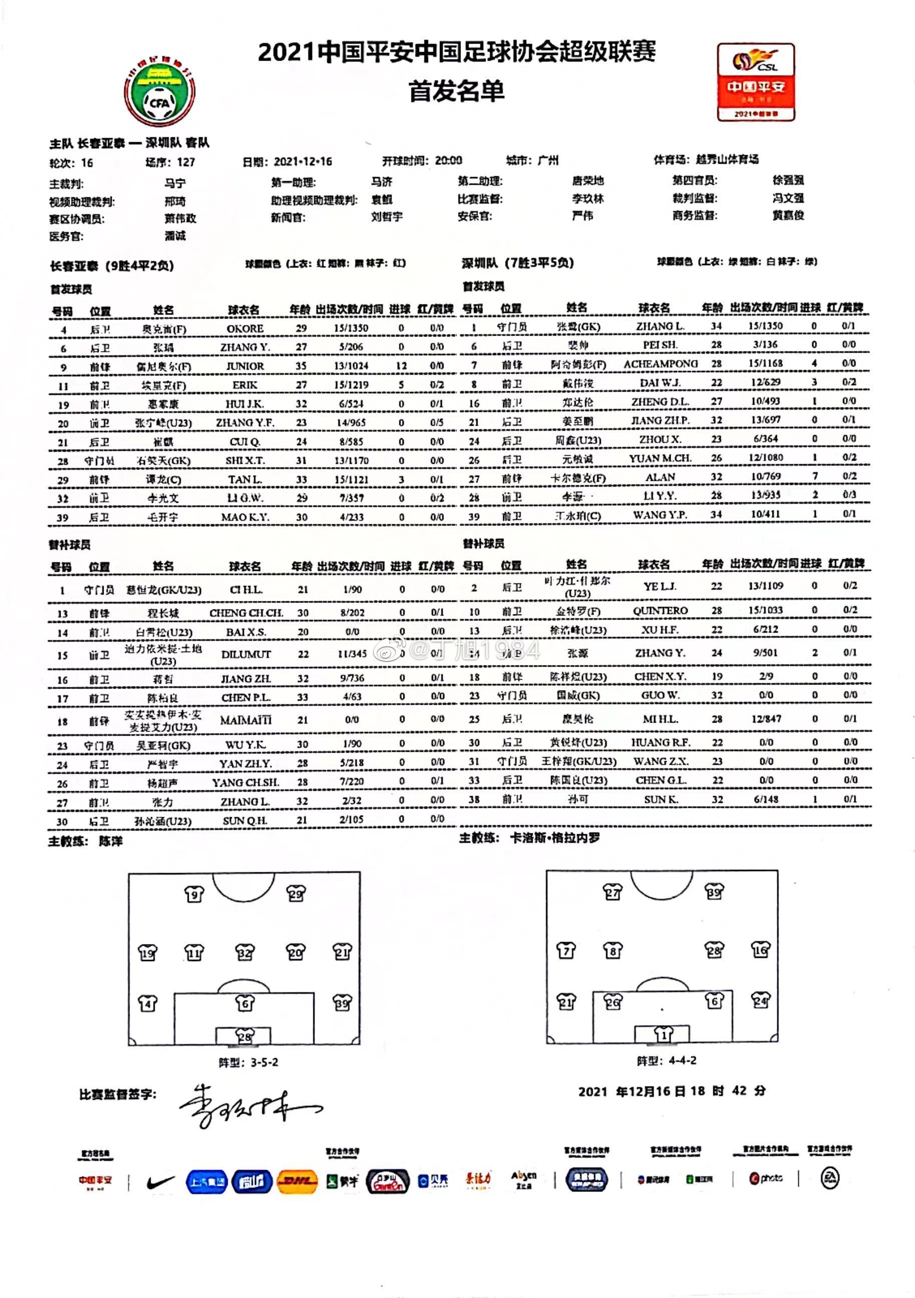 陳祥煜|亞泰vs深圳首發(fā)：三外援PK雙外援，戴偉浚、卡爾德克出戰(zhàn)