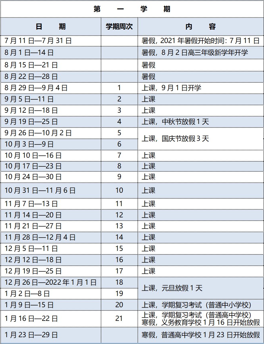 开学|深圳中小学生寒假怎么放？时间表定了→