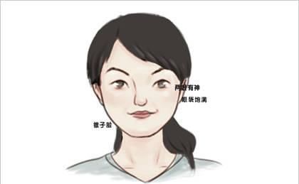 有福气的女人五官面相,长胡子的女生有福气