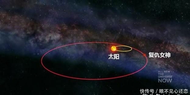 姊妹 太阳的姊妹被发现?名字却被称为复仇女神