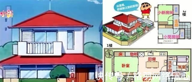 化妆品|蜡笔小新是隐形“富二代”，乱用美伢的奢侈品，1件童装价格过万
