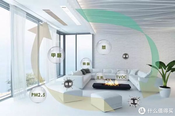 异味|新房子装修后,怎么去甲醛和异味,很多人第一步就做错了!