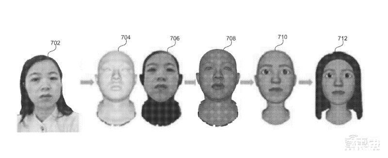 专利|刷完1427页专利文件，我们发现了Meta的元宇宙秘密