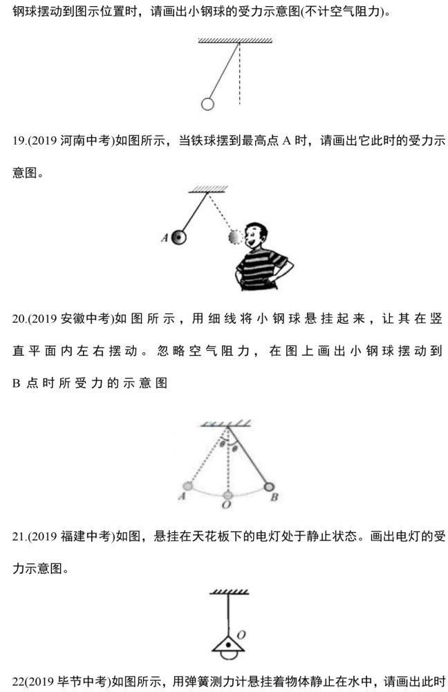 作图|力学作图题，这88道精选作图题一定要做！