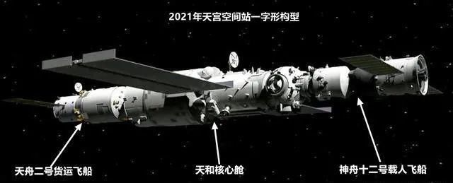 天舟 天舟二号箭在弦上！天宫空间站第2发！