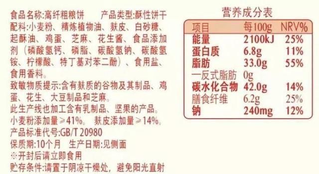 麦片|7种被商家炒红、以为很健康实则没啥营养的食物！别给孩子吃了