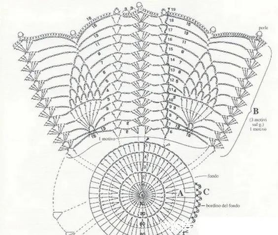 变废为宝|给普通的废旧玻璃瓶穿件衣服，颜值翻番！DIY变废为宝手工制作！