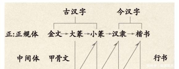 联合国通用6种世界语言：有汉语，但日语为何没有资格？