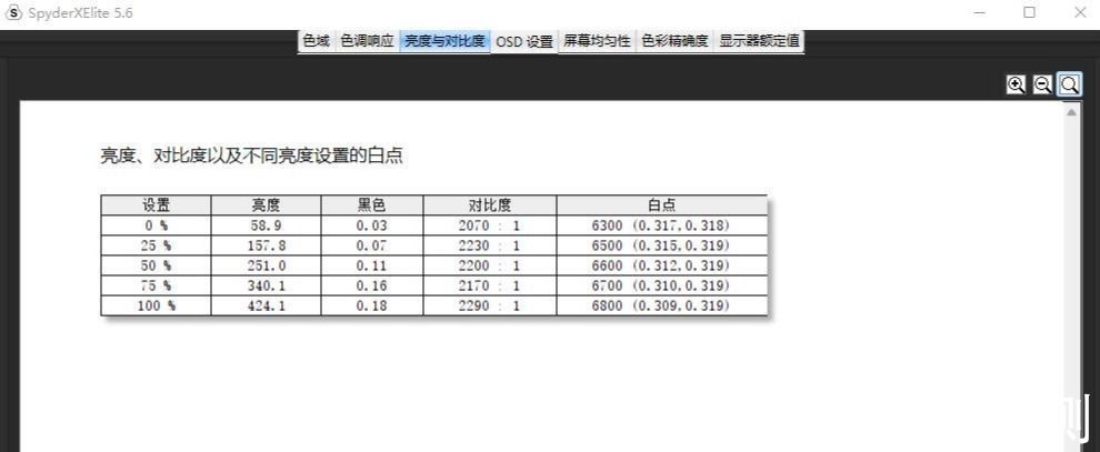 微星|高性价比大尺寸曲面显示器、微星MPG月神ARTYMIS电竞显示器323CQR