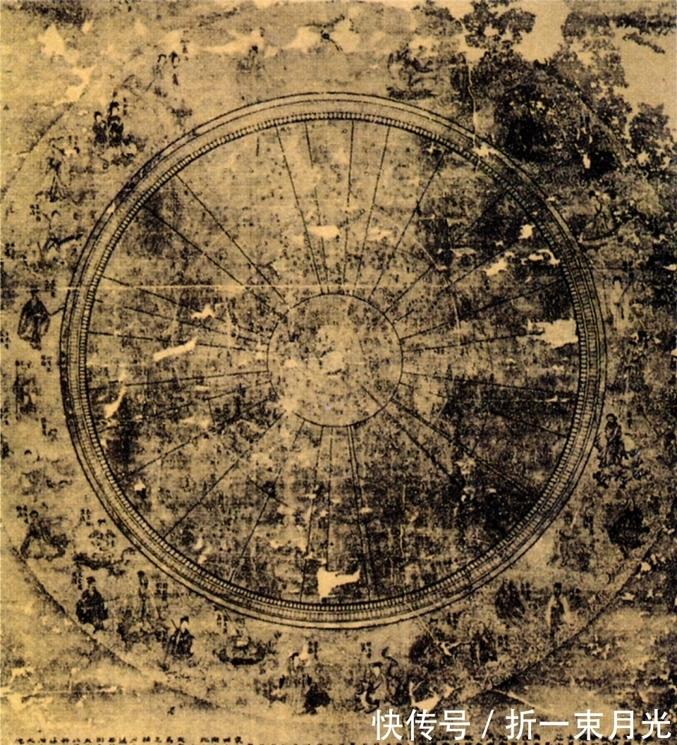 上古#曾侯乙墓发现的上古丹法要诀:揭开上古修士以《周易》修炼的秘密