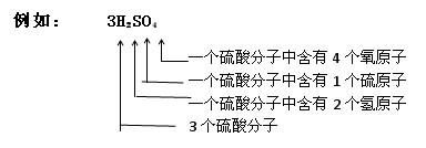 初中化学|初中化学“化学式、化合价”必考知识点总结！（可下载打印）