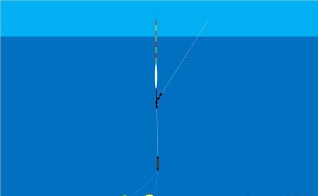 调漂的本质是找底，如何判断是否到底？是钓组什么部位到底？